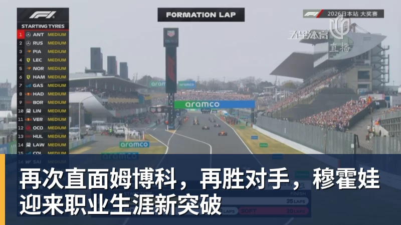 开云app官方在线入口再次直面姆博科，再胜对手，穆霍娃迎来职业生涯新突破